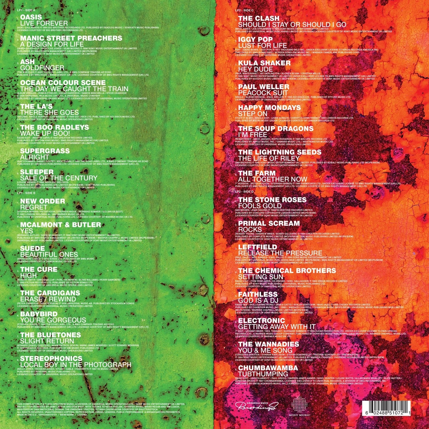 Various. Loaded The Collection ( Double Album ) - Ad-Astra Records